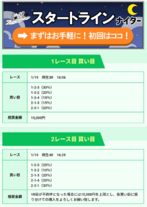 競艇ホットライン ホットライン 競艇 予想サイト 優良サイト 勝てるサイト 稼げるサイト 付き人 会長の付き人 登録無料 競艇投資