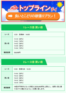 競艇ホットライン ホットライン 競艇 予想サイト 優良サイト 勝てるサイト 稼げるサイト 付き人 会長の付き人 登録無料 競艇投資