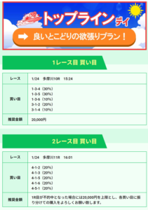 競艇ホットライン ホットライン 競艇 予想サイト 優良サイト 勝てるサイト 稼げるサイト 付き人 会長の付き人 登録無料 競艇投資
