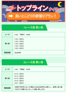 競艇ホットライン ホットライン 競艇 予想サイト 優良サイト 勝てるサイト 稼げるサイト 付き人 会長の付き人 登録無料 競艇投資