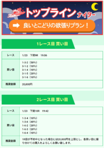 競艇ホットライン ホットライン 競艇 予想サイト 優良サイト 勝てるサイト 稼げるサイト 付き人 会長の付き人 登録無料 競艇投資